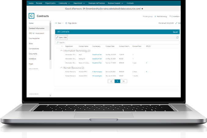 Eureka Intranet Contract Center Addon