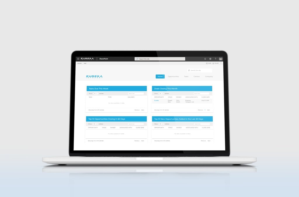 Eureka Intranet CRM Eureka Intranet CRM